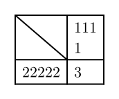 Typst compiled image